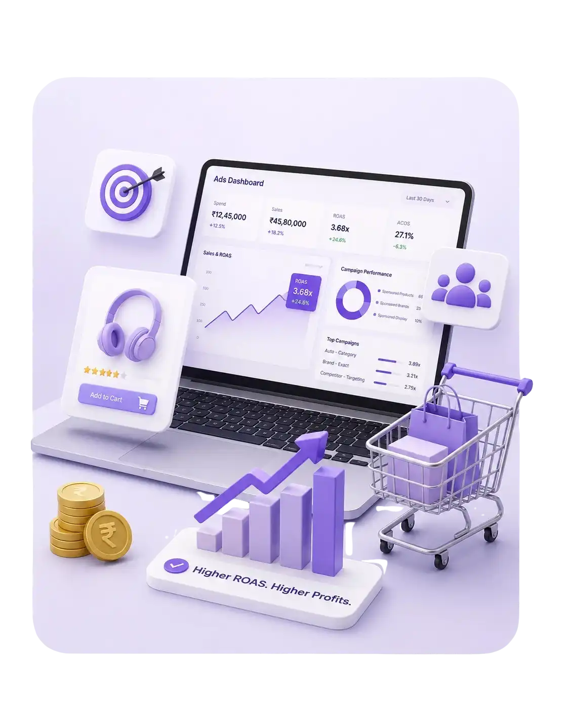 OTOECOM Amazon PPC and advertising optimization team analyzing campaign performance advertising optimization service in india
