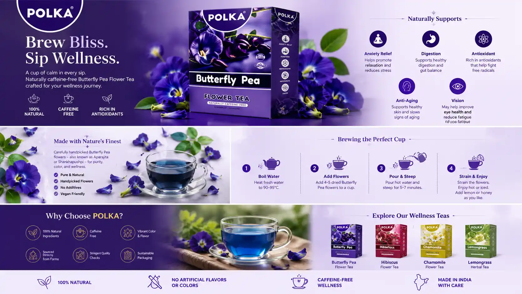  Premium A+ Content project created for POLKA BRAND