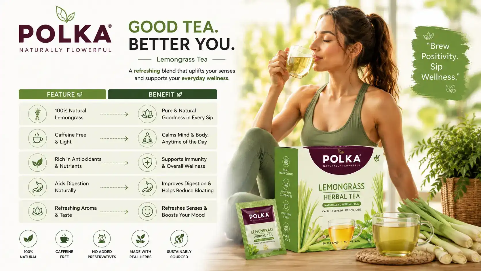  A+ Content benefit architecture created for POLKA BRAND