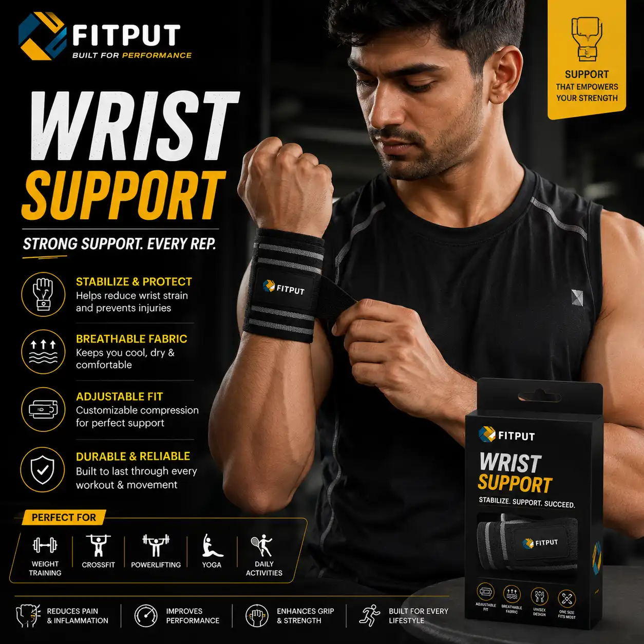 FITPUT BRAND listing INFOGRAPHIC IMAGE